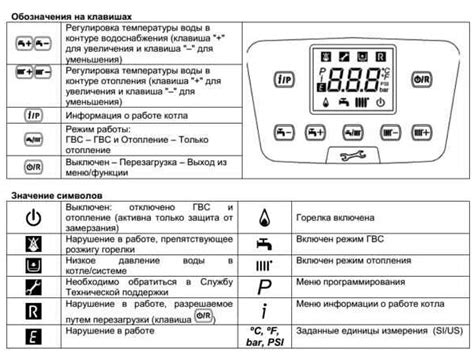 Подготовка к отключению