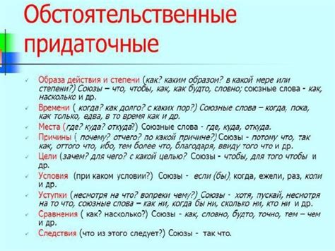 Подготовка к процессу: выбор места и времени
