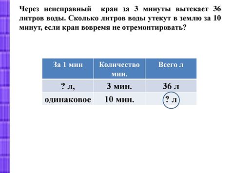 Подготовка к процессу деления