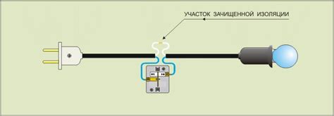 Подготовка к соединению доохладителя