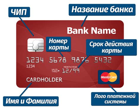 Подключение банковской карты к НФС Сбербанк