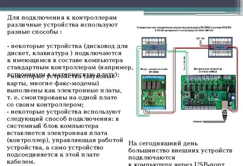 Подключение внешних устройств для программирования на iPad Pro