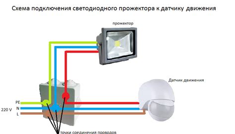 Подключение датчика движения