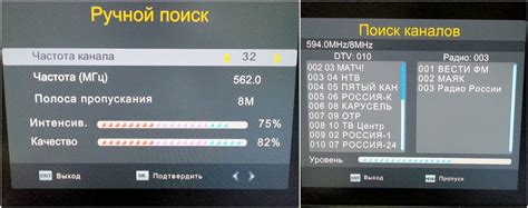 Подключение и настройка цифровой приставки к старому телевизору: полезные советы и инструкция