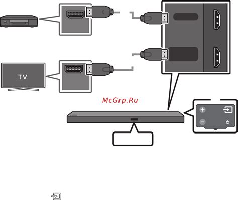 Подключение кабеля HDMI