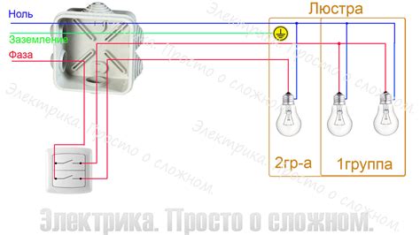 Подключение каждой лампы к электрической сети