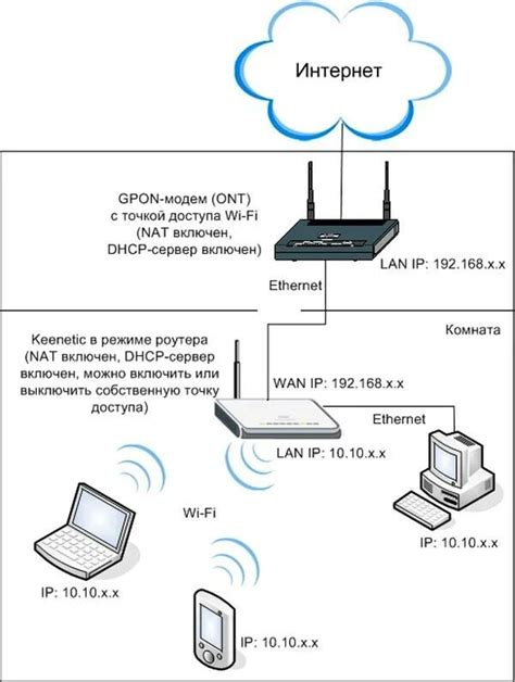 Подключение к вай-фай роутеру TP-Link через телефон