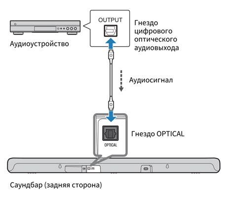 Подключение к питанию и установка приложения