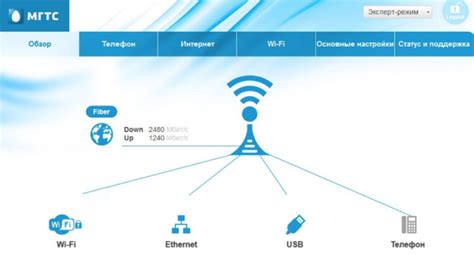 Подключение роутера МГТС GPON