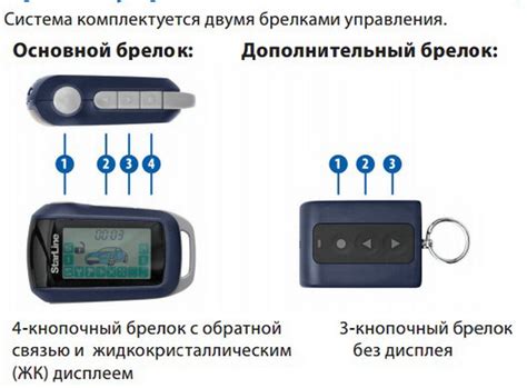 Подробная инструкция по установке часов старлайн а93