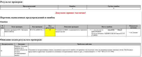 Подробное руководство по исправлению ошибок