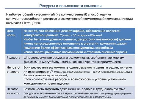 Подтверждение компетенций и способностей