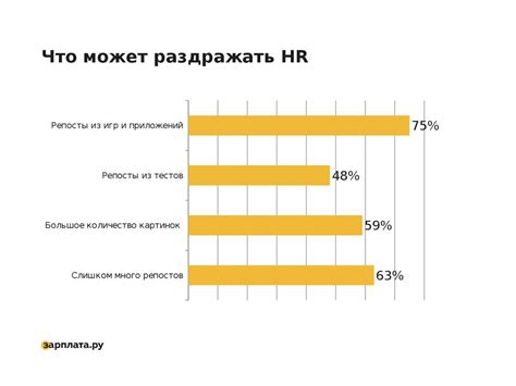 Поиск почтовых адресов в социальных сетях