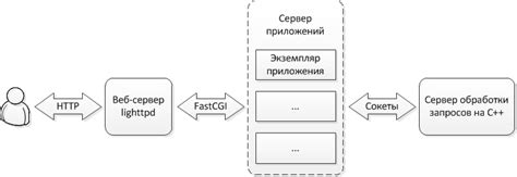 Поиск почтовых адресов на веб-сайтах