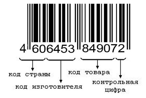 Поиск штрих кода на упаковке