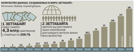 Покупатели получают выгоду