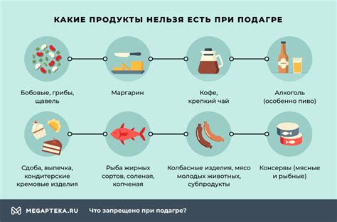 Полезно ли есть сельдь при подагре?