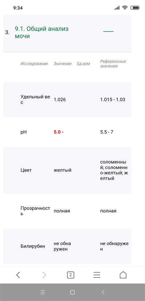 Полезные советы и рекомендации по удалению MIUI