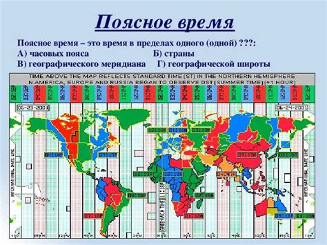 Политические аспекты перевода времени на летнее и обратно