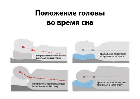 Положение во сне