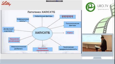 Положительные отзывы о новом методе лечения