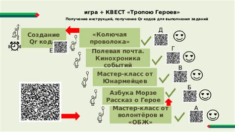 Получение инструкций для избавления от нонов