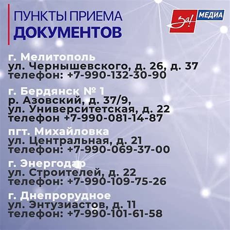 Получение карты и дальнейшее использование