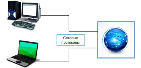 Получение смс без интернета через программное обеспечение