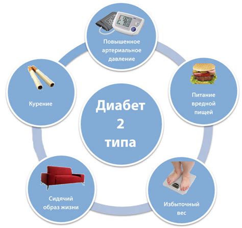 Польза перекусов для сахарного диабета 2 типа