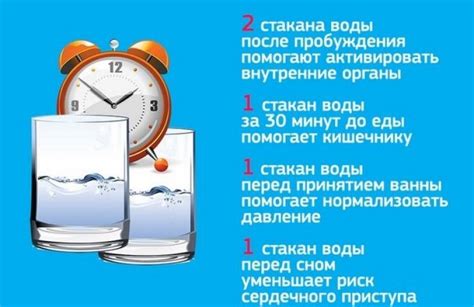 Польза питья воды комнатной температуры после еды