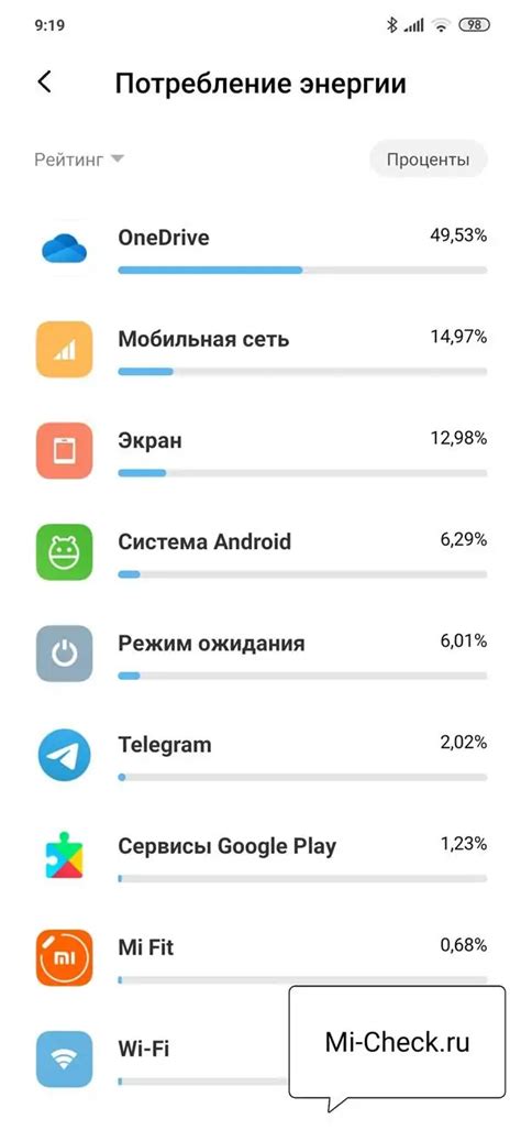 Помогаем экономить энергию на Xiaomi Redmi