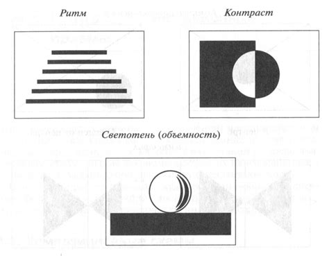 Понимание композиции через сэмпл