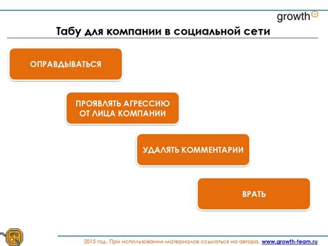 Понимание потребностей и интересов аудитории