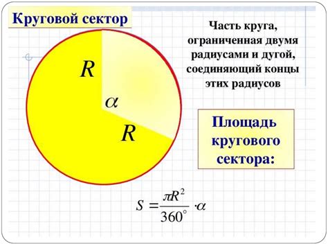 Понятие кругового сектора и его площадь