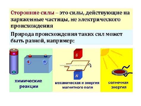 Понятие электродвижущей силы