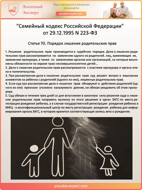 Порядок отбирания родительских прав у матери
