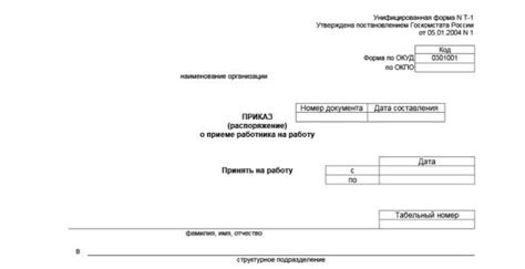 Порядок оформления приказа о приеме на работу