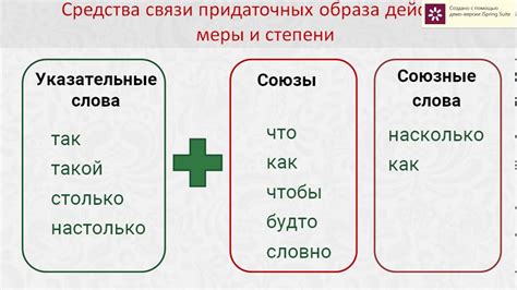 Послевременные действия после предложения