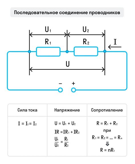 Последовательные соединения