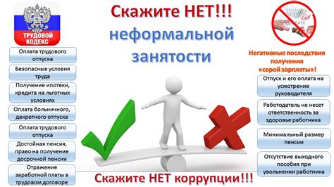 Последствия незаключения договора