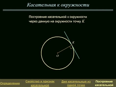 Построение касательной через точку на окружности