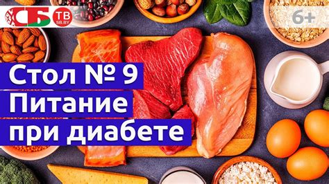 Потенциальные польза королка при диабете