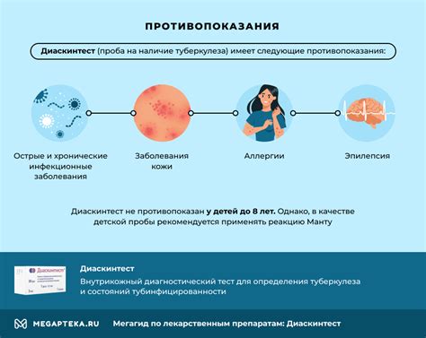 Потенциальные последствия употребления сладостей после диаскинтеста