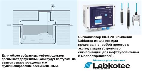 Потенциальные проблемы при установке