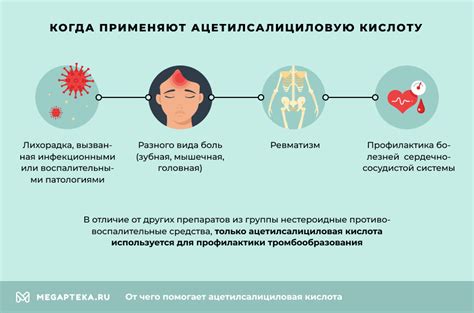 Потенциальные риски и побочные эффекты принятия аспирина на ночь