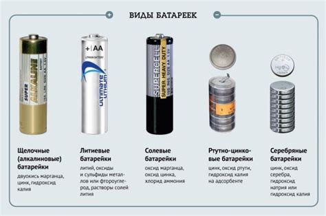 Потребность в батарейках летом