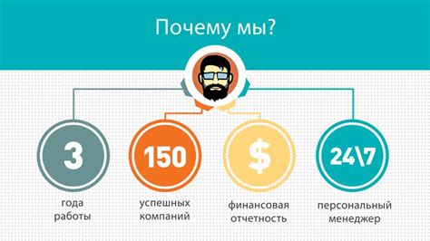 Почему важно создавать инфографику