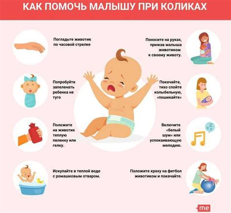 Почему возникают колики у ребенка?