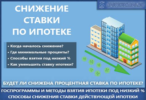 Почему ожидается снижение ставки по ипотеке?