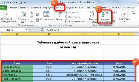 Почему повторяющиеся строки в Excel могут быть проблемой